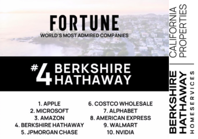 Fortune | World’s Most Admired Companies 2024 | #4 Berkshire Hathaway